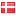hjv.dk hosted country